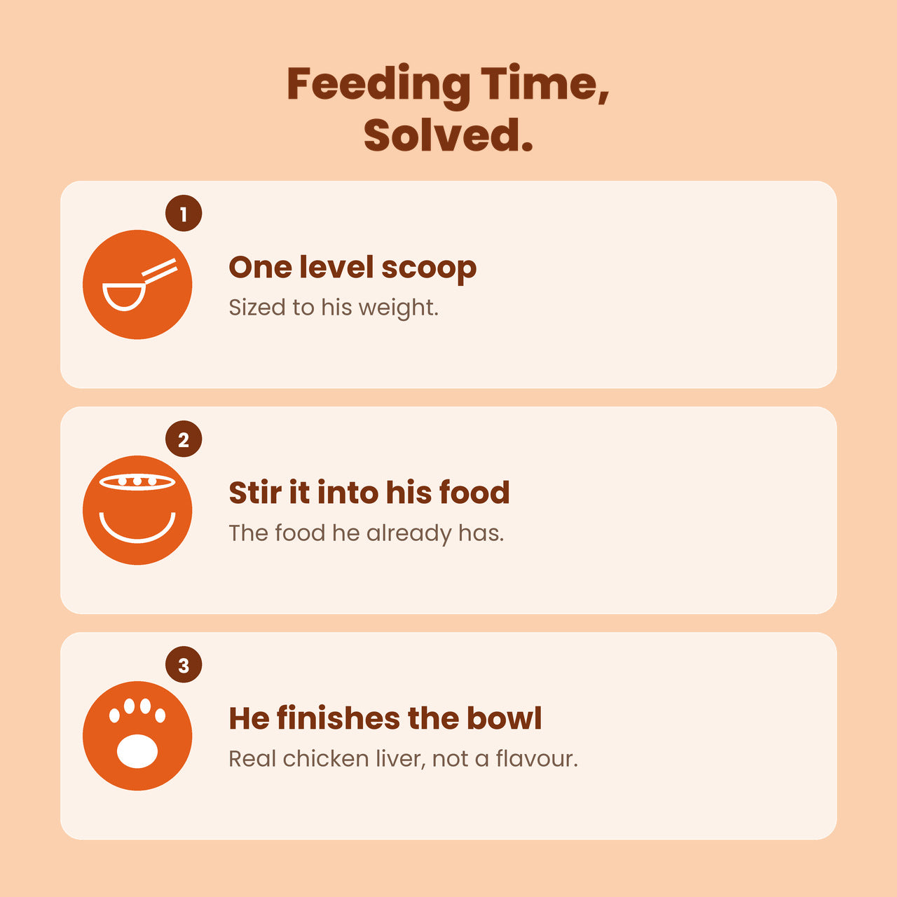 How to use DogDaily in three steps: one level scoop, stir into his food, he finishes the bowl